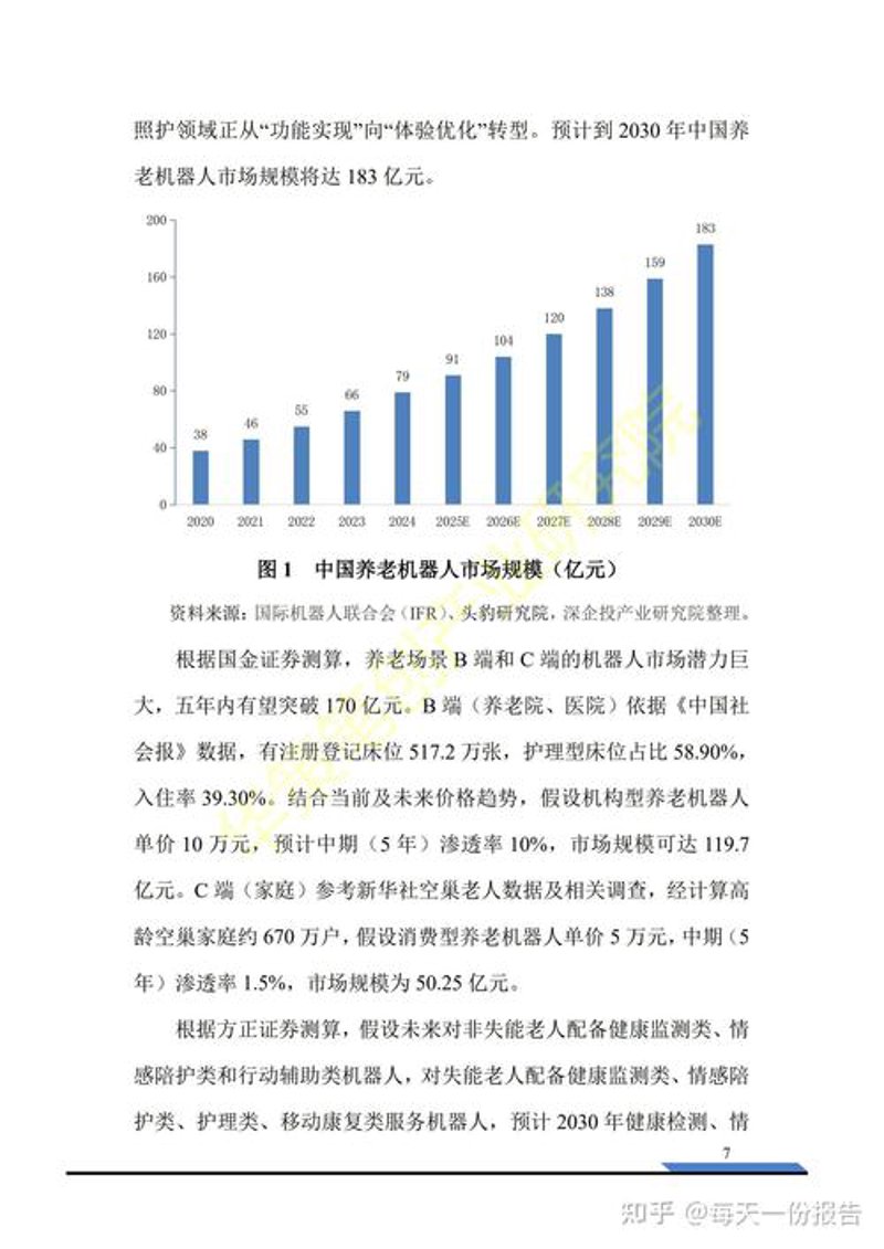 市场风向标：如何解读经济信息与商务动态？
