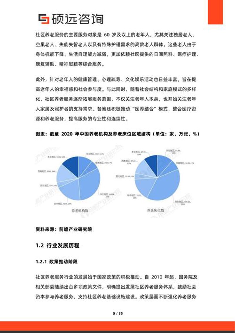 上海信息咨询业的蓬勃发展