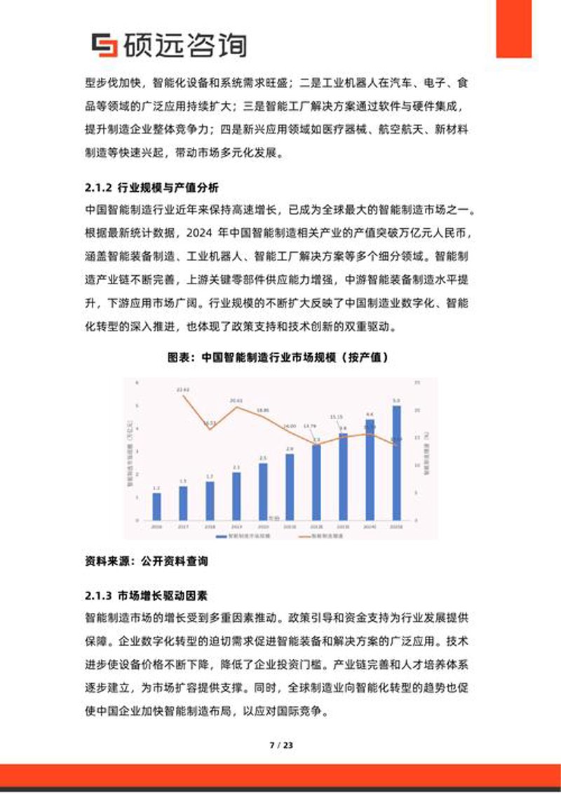 选择商务信息咨询机构的正确姿势